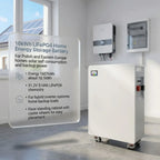51.2V 15Kwh All-In-One Solar System Lifepo4 Energy Powerwall 48V 16Kwh 10Kwh Lithium Battery Solar System Home Storage Battery