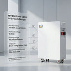 51.2V 15Kwh All-In-One Solar System Lifepo4 Energy Powerwall 48V 16Kwh 10Kwh Lithium Battery Solar System Home Storage Battery
