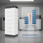 High Voltage Stackable LiFePO4 Home Energy Storage Battery 64-112kWh 172.8-408.8V CAN RS485 Customizable OEM ODM